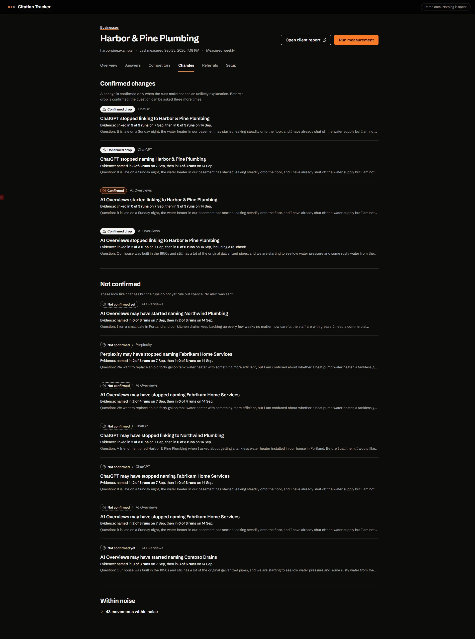 Fictional demo change log separating confirmed movements from changes that need more evidence