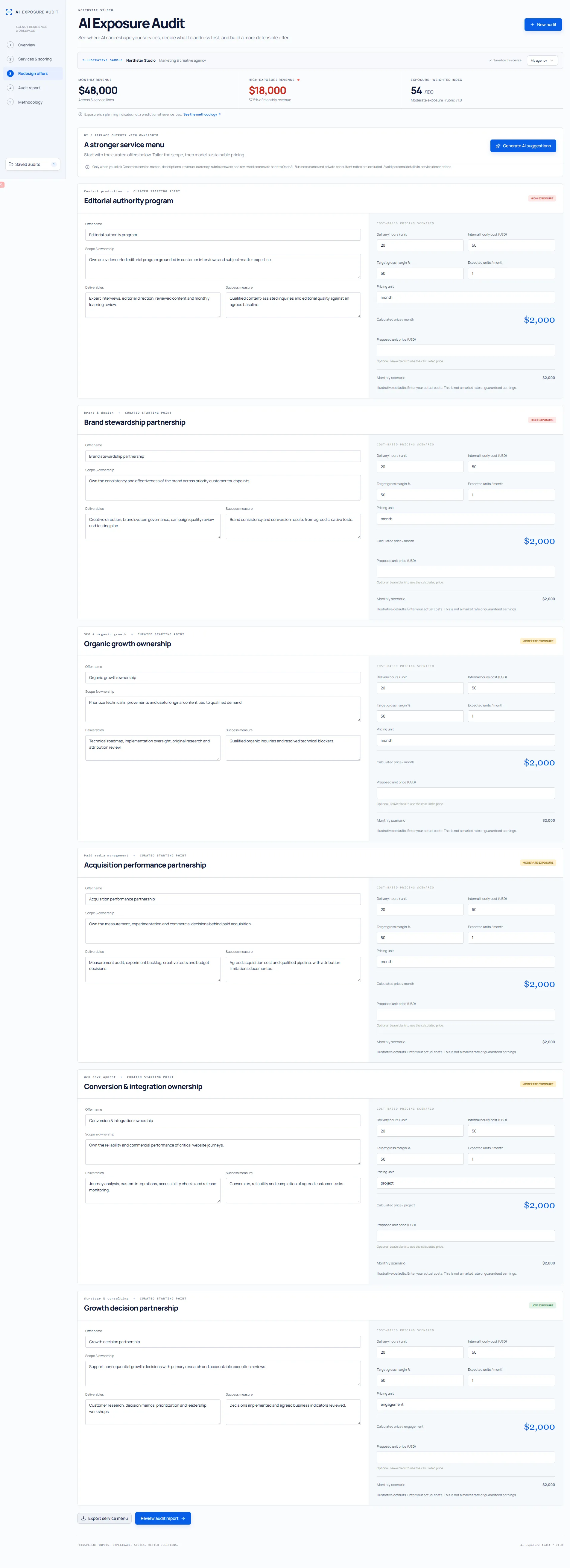 Illustrative offer redesign workspace with editable service scope, deliverables, and pricing assumptions