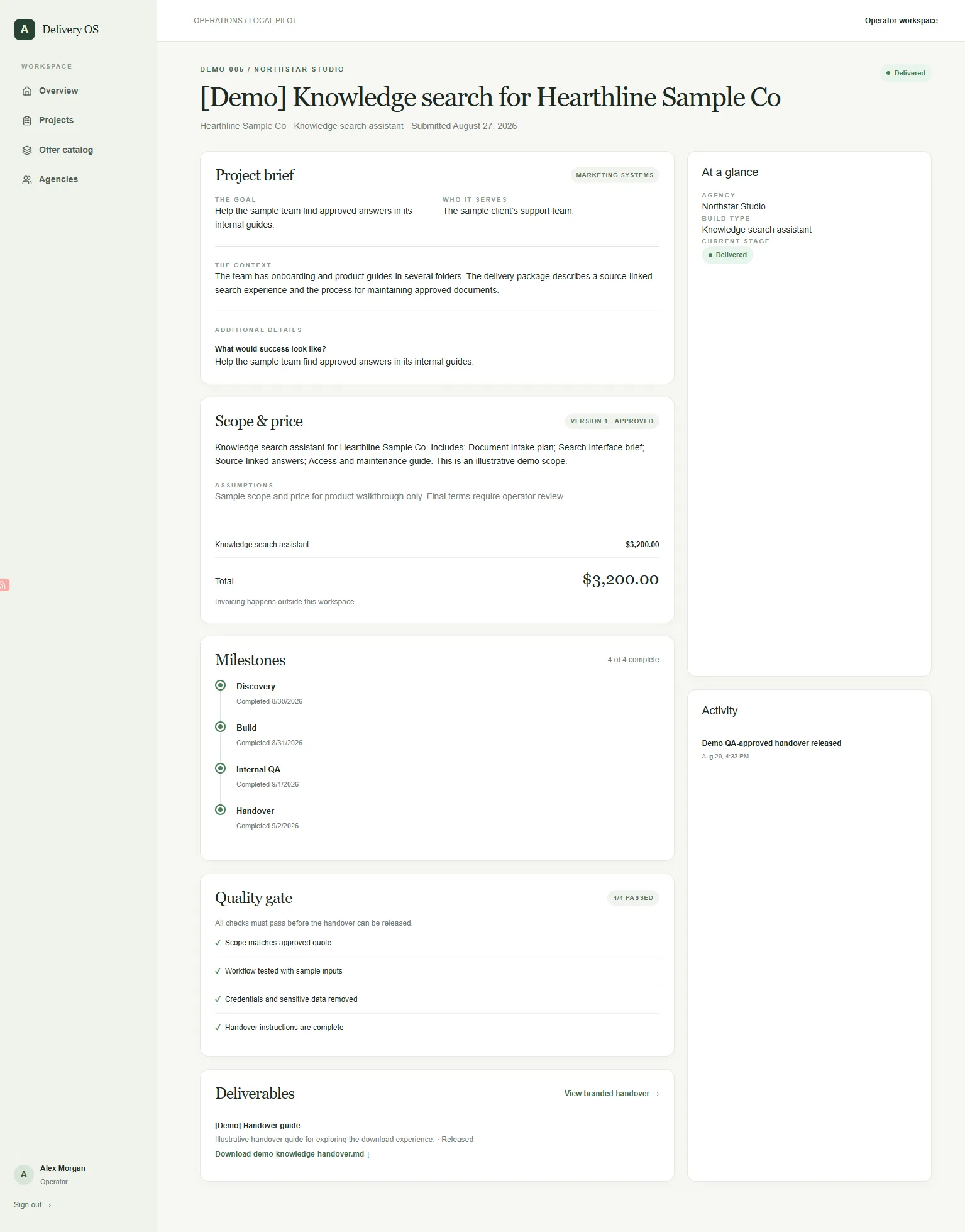 Illustrative delivered project showing four completed milestones, all four QA checks passed and a released handover file